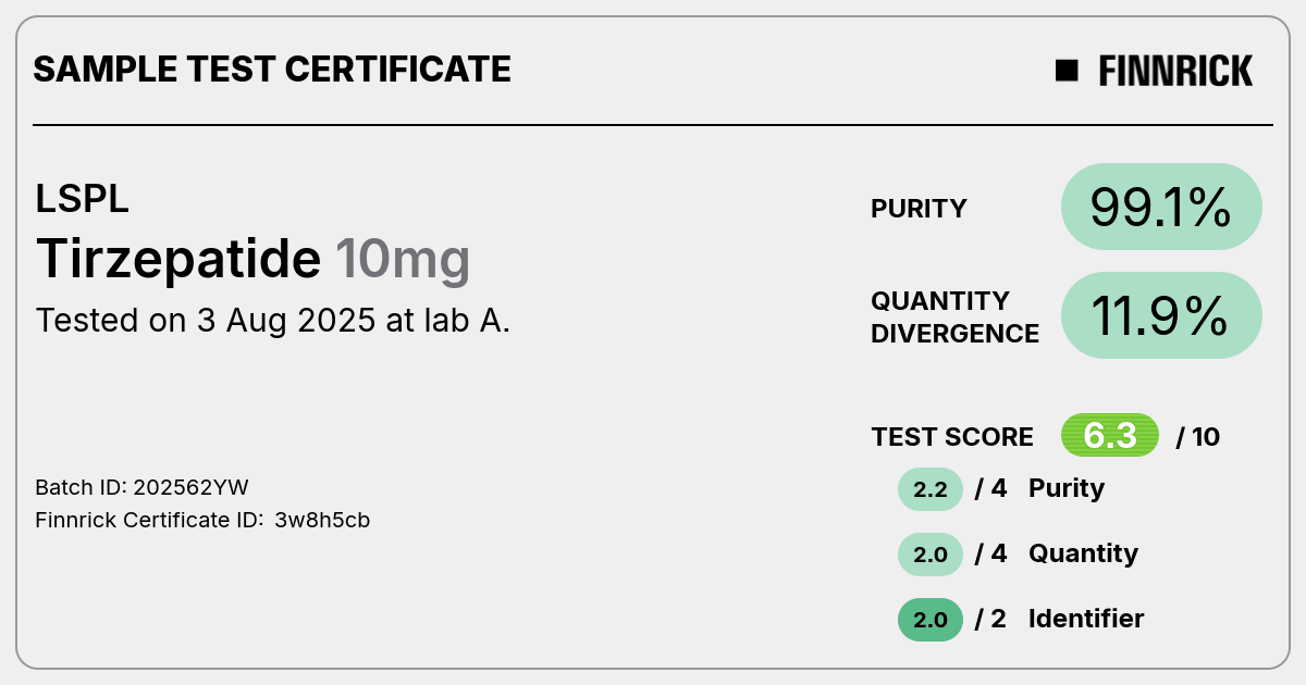 Certificate scan