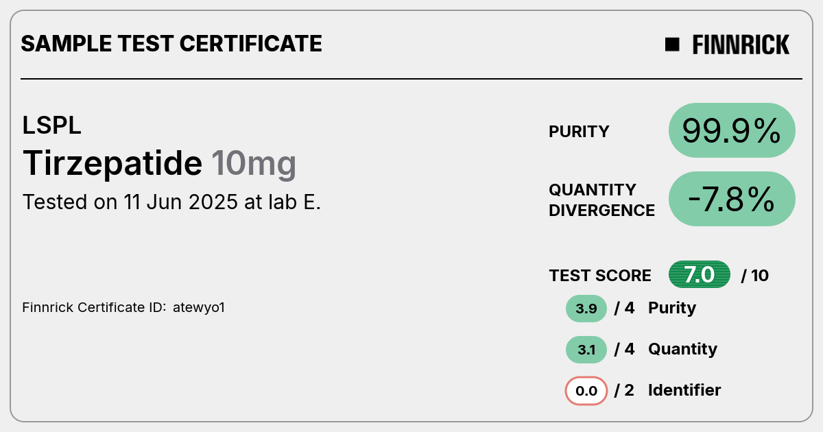 Certificate scan