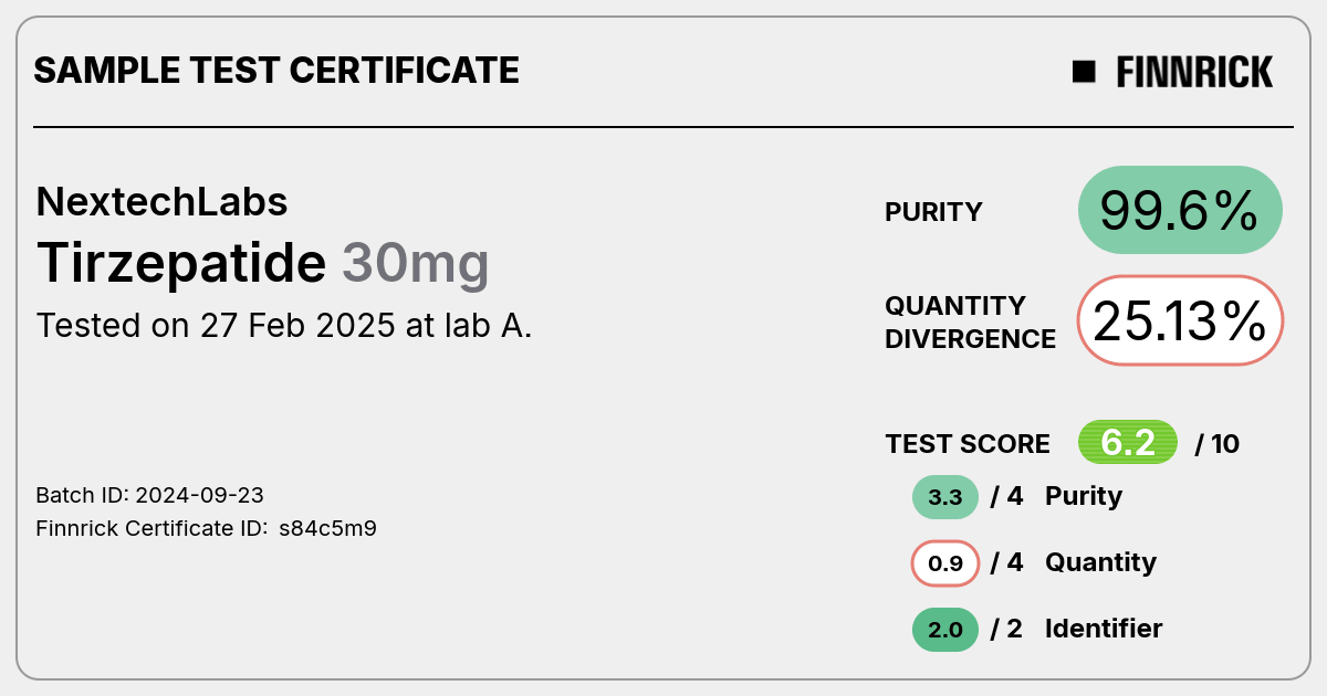 Certificate scan