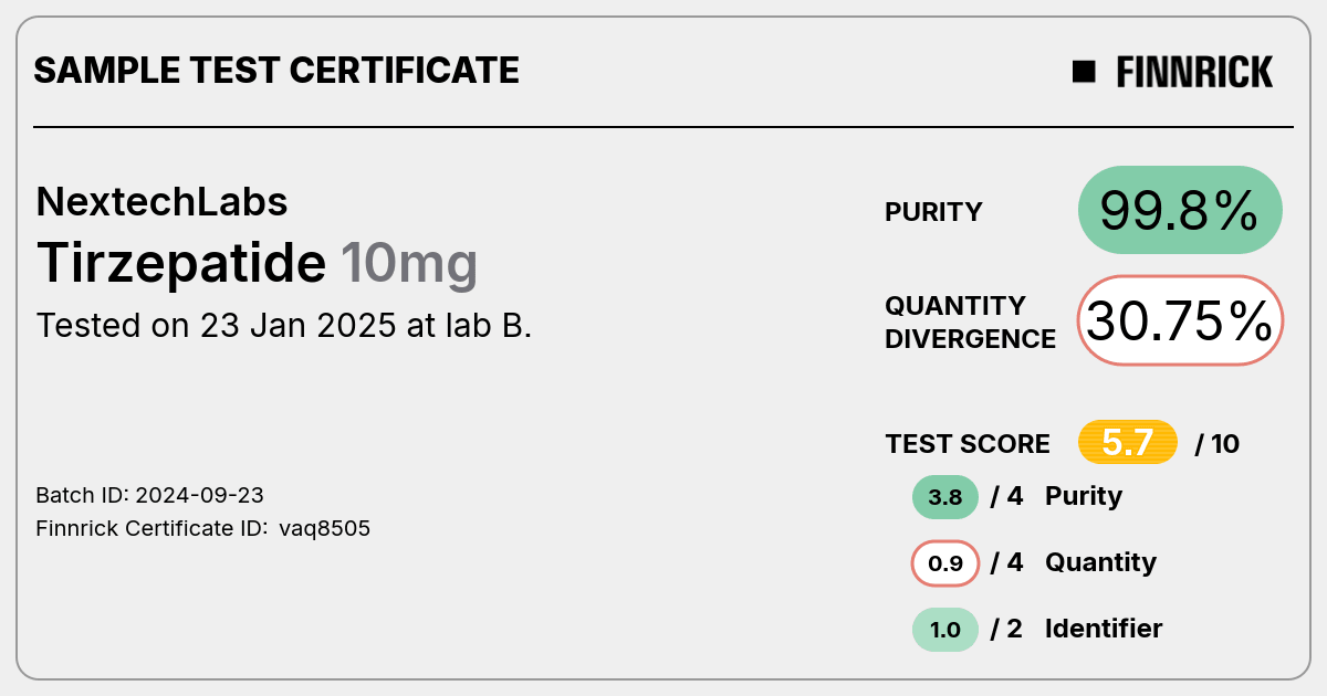 Certificate scan