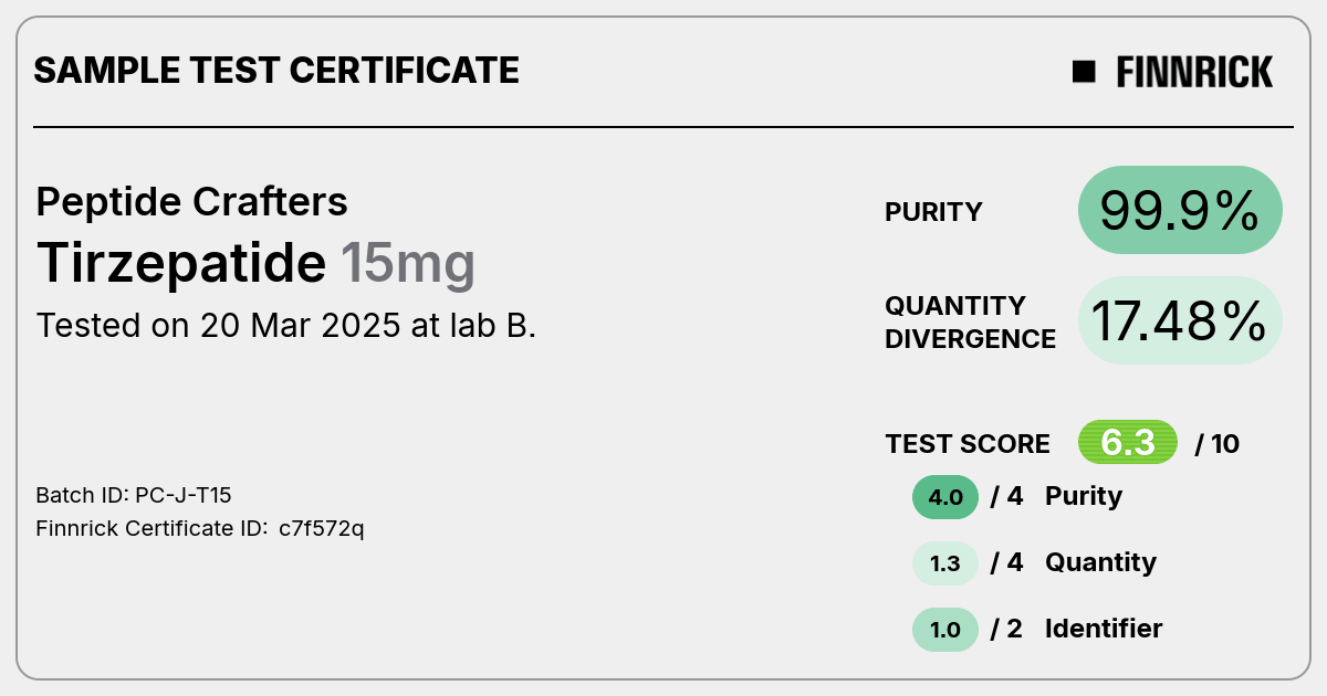 Certificate scan