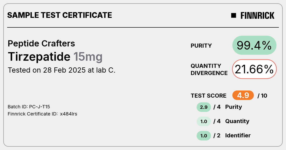Certificate scan