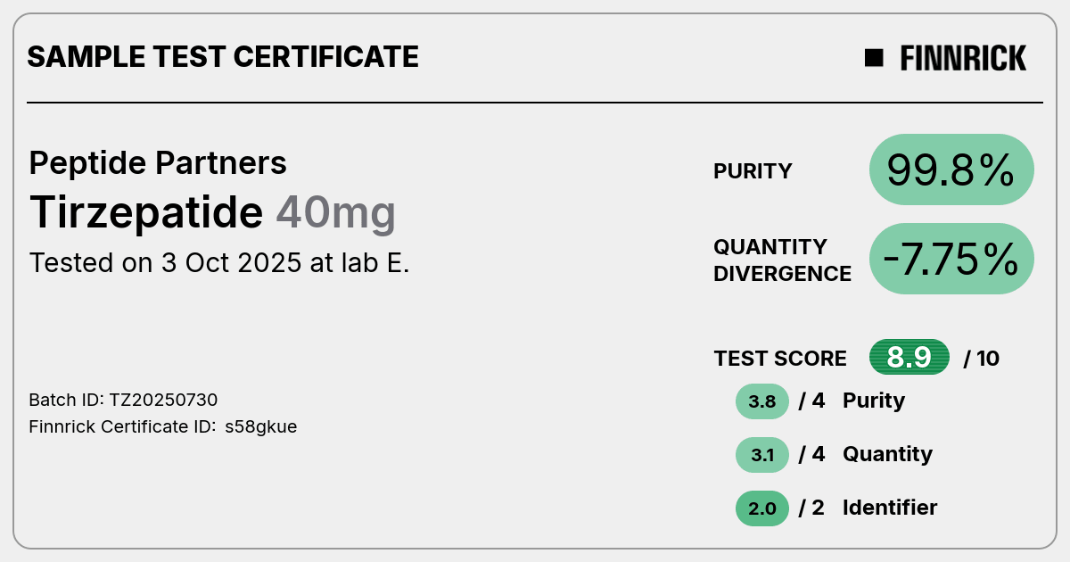 Certificate scan