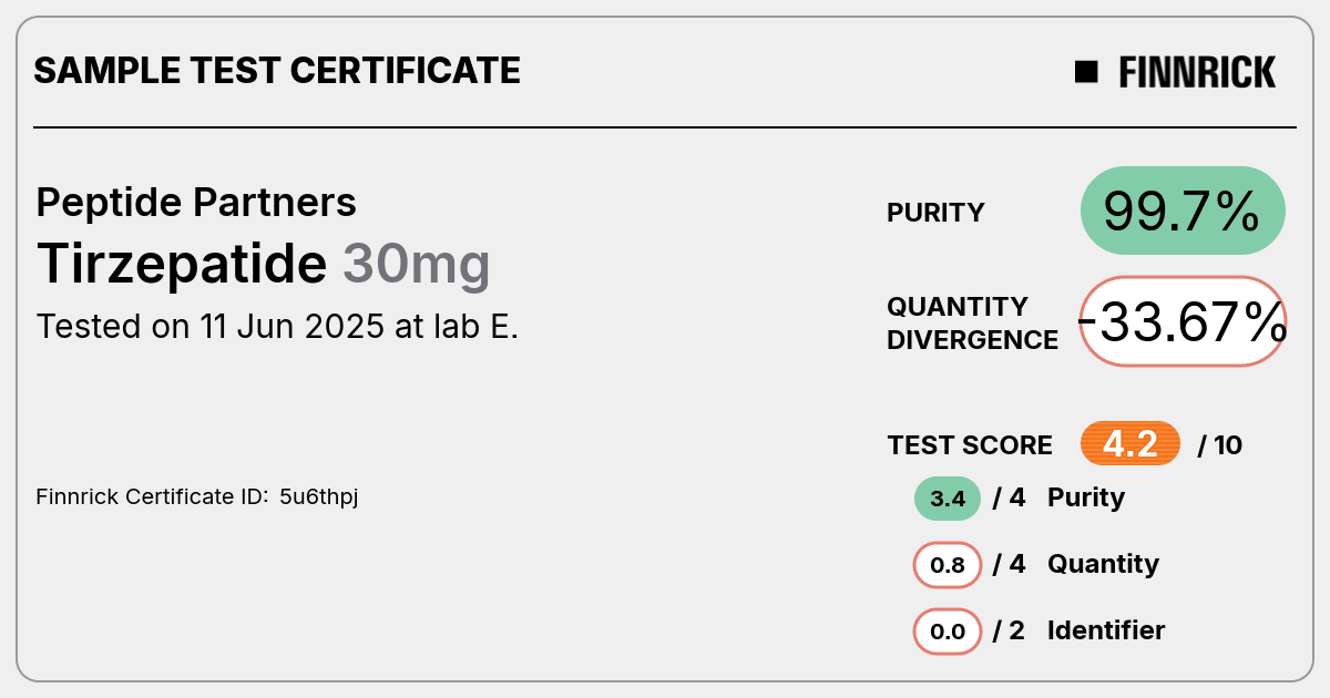 Certificate scan