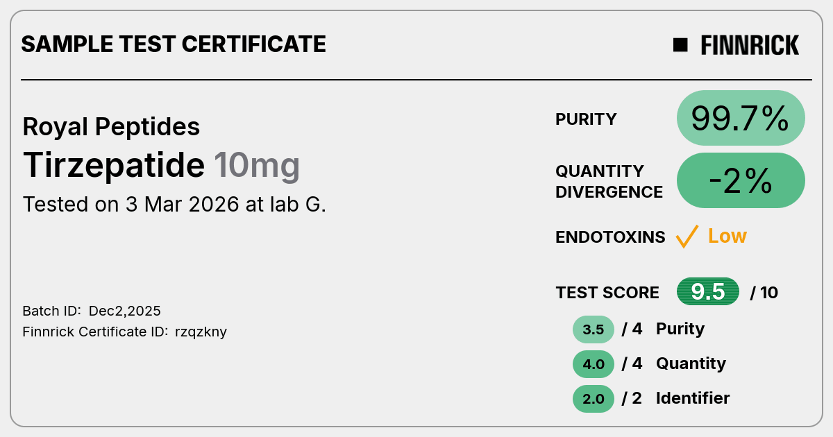 Certificate scan