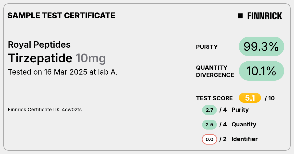 Certificate scan