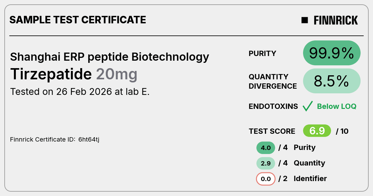 Certificate scan