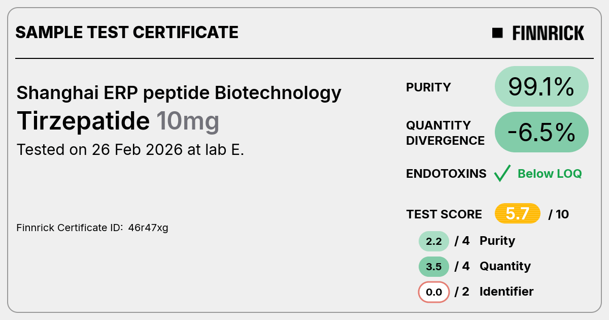 Certificate scan