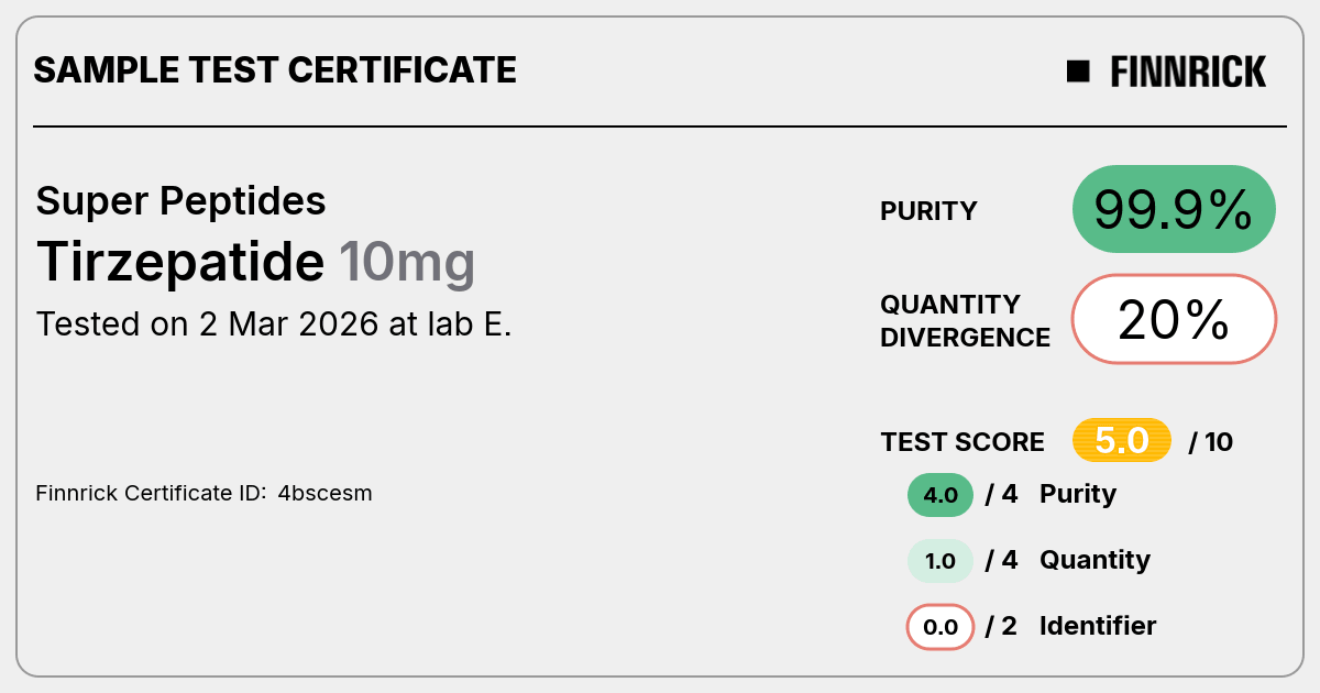 Certificate scan