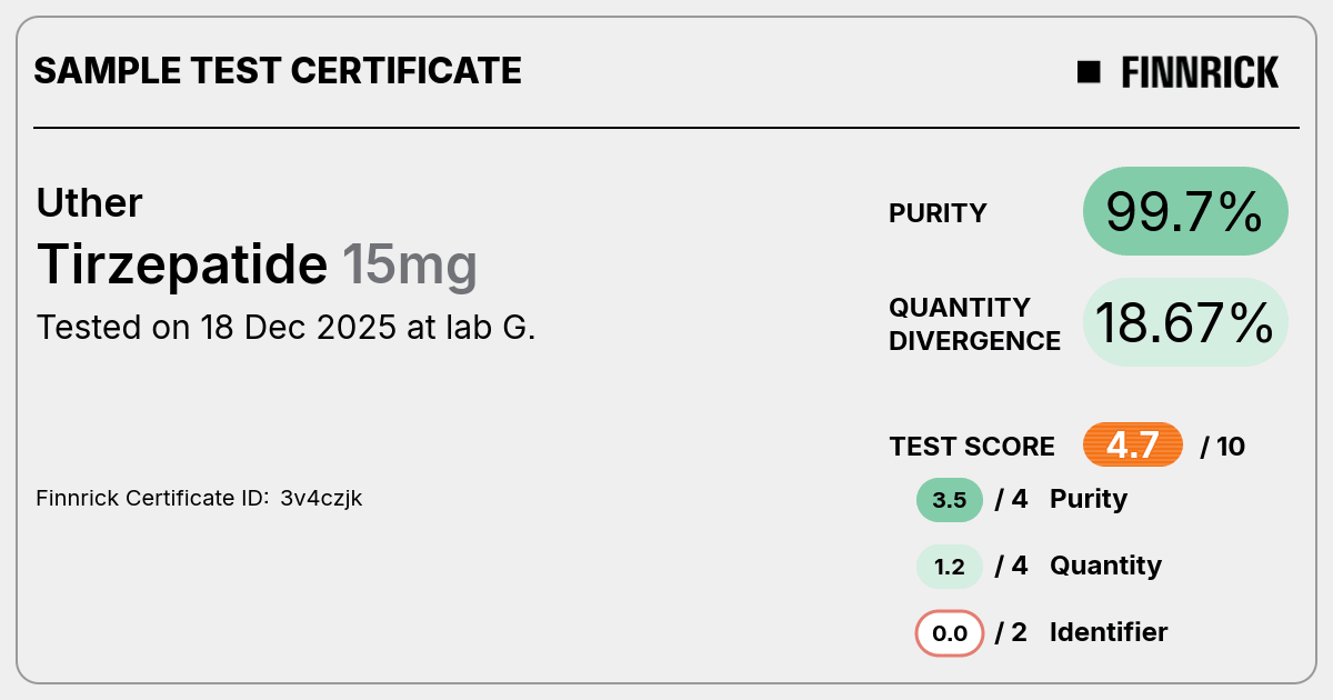 Certificate scan