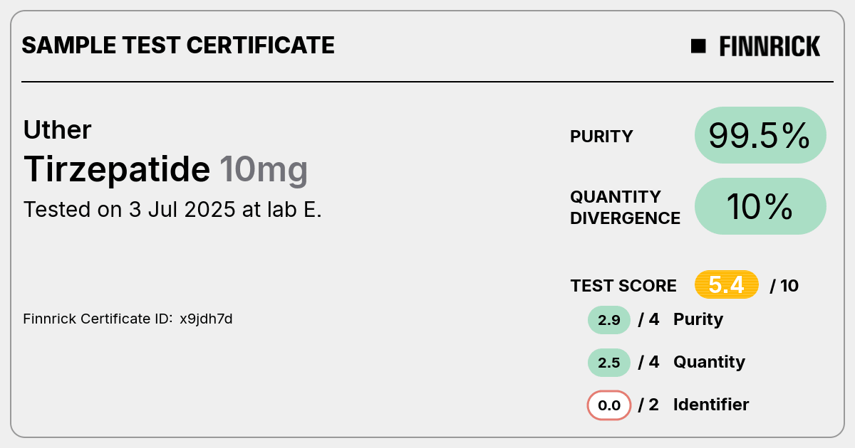 Certificate scan