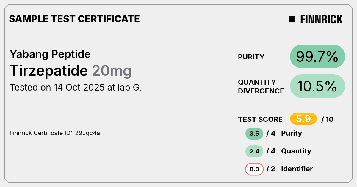Certificate scan
