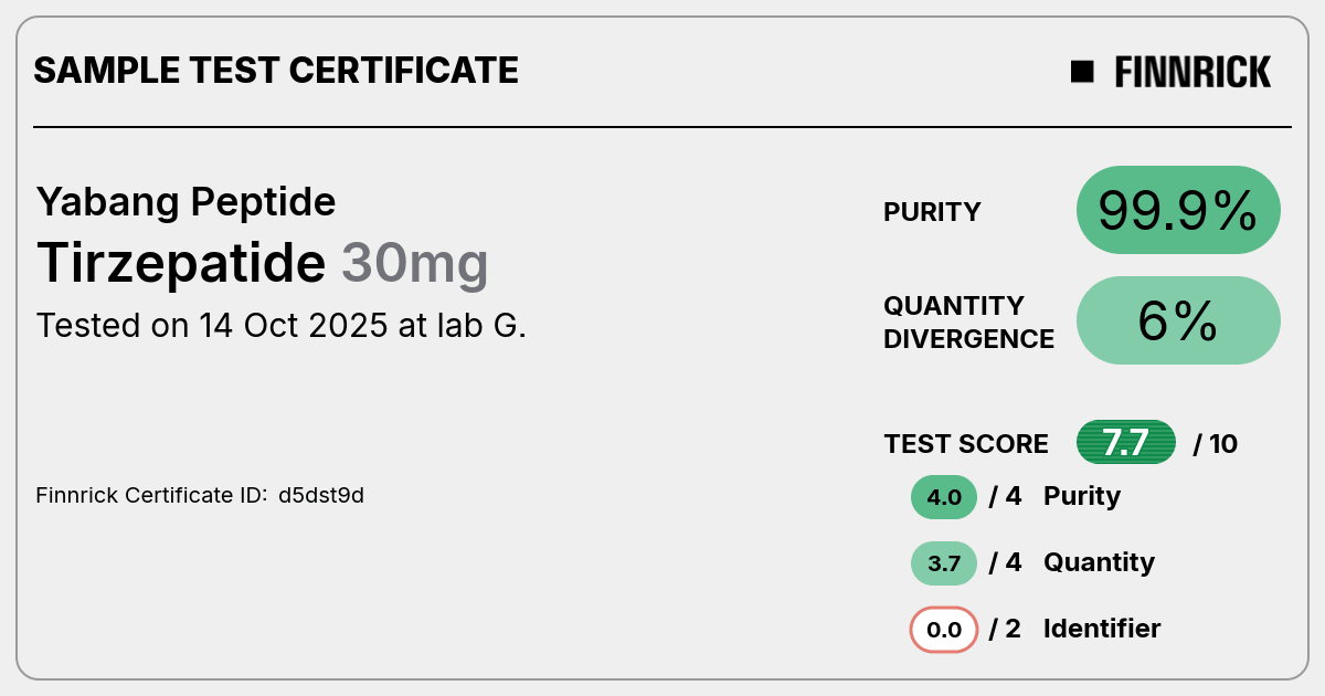 Certificate scan