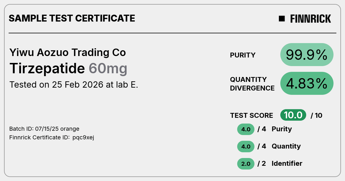 Certificate scan