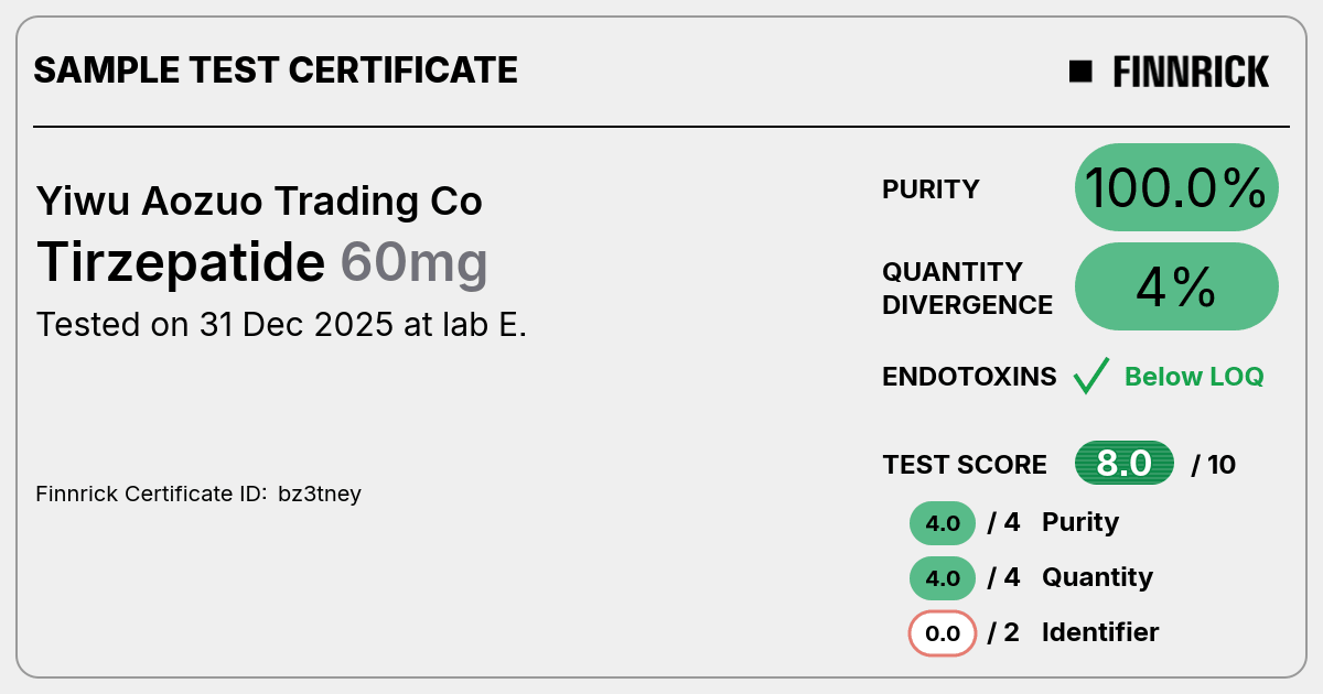 Certificate scan