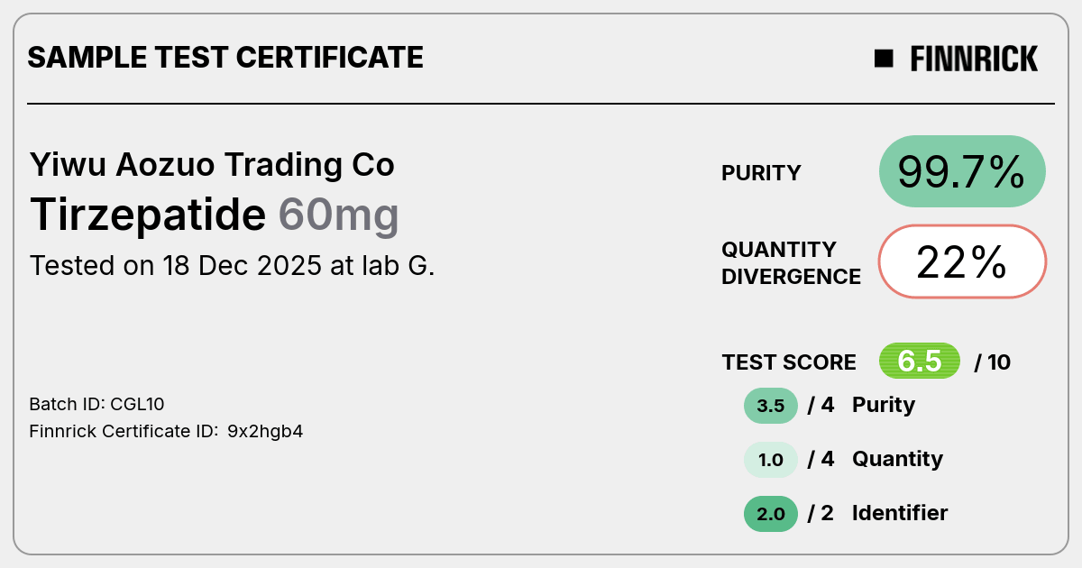 Certificate scan