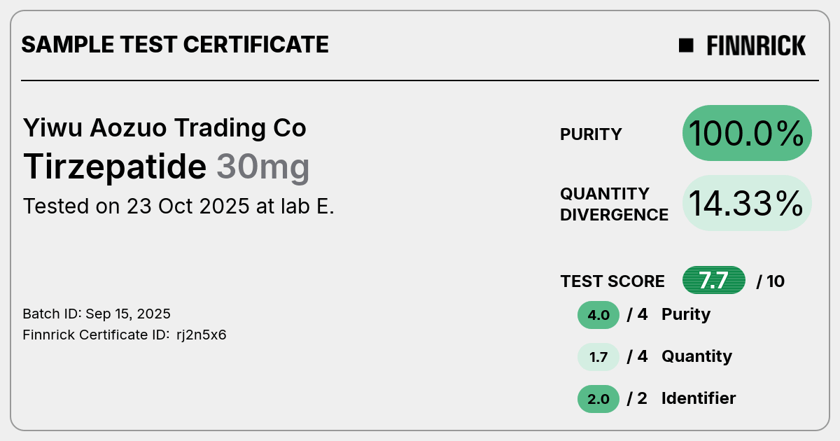 Certificate scan