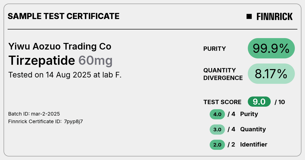 Certificate scan