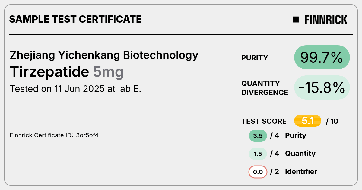 Certificate scan