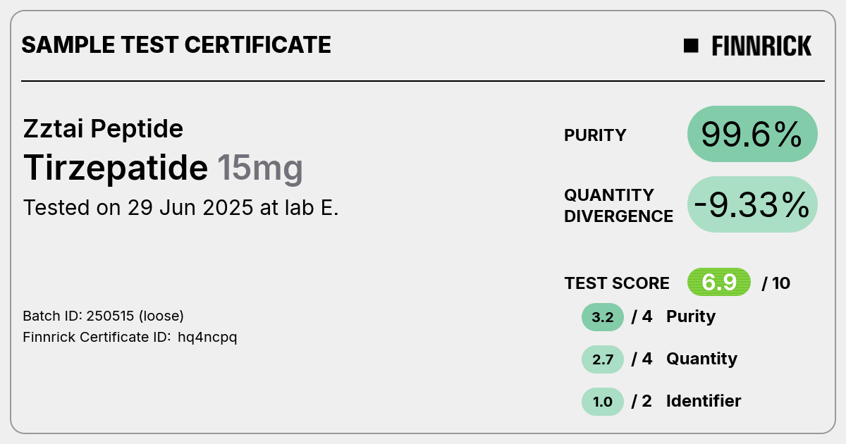Certificate scan