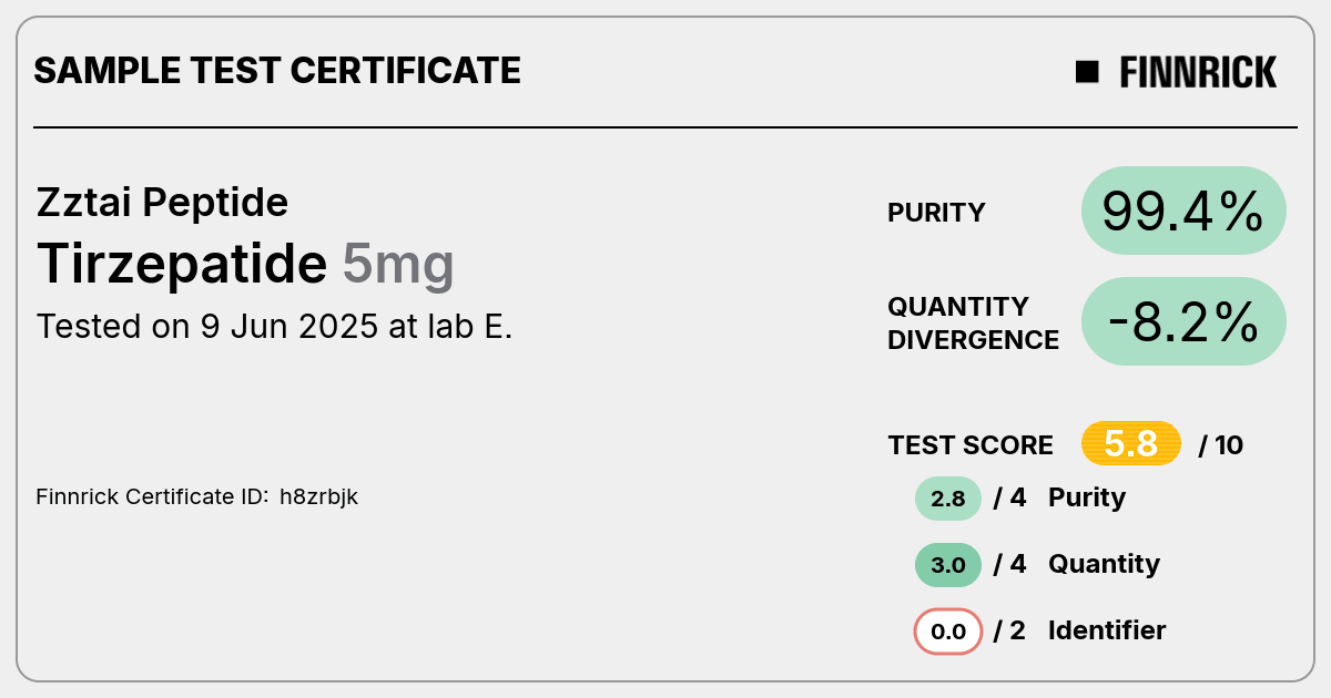 Certificate scan