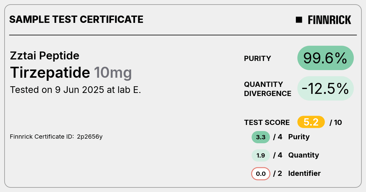 Certificate scan