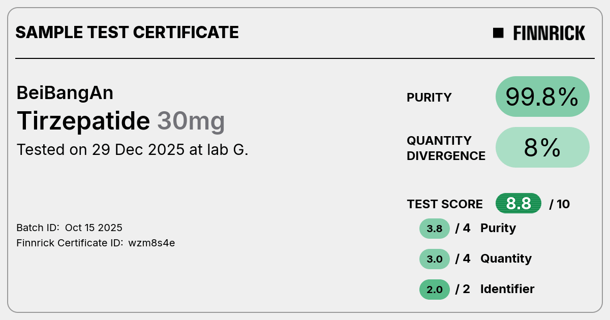 Certificate scan