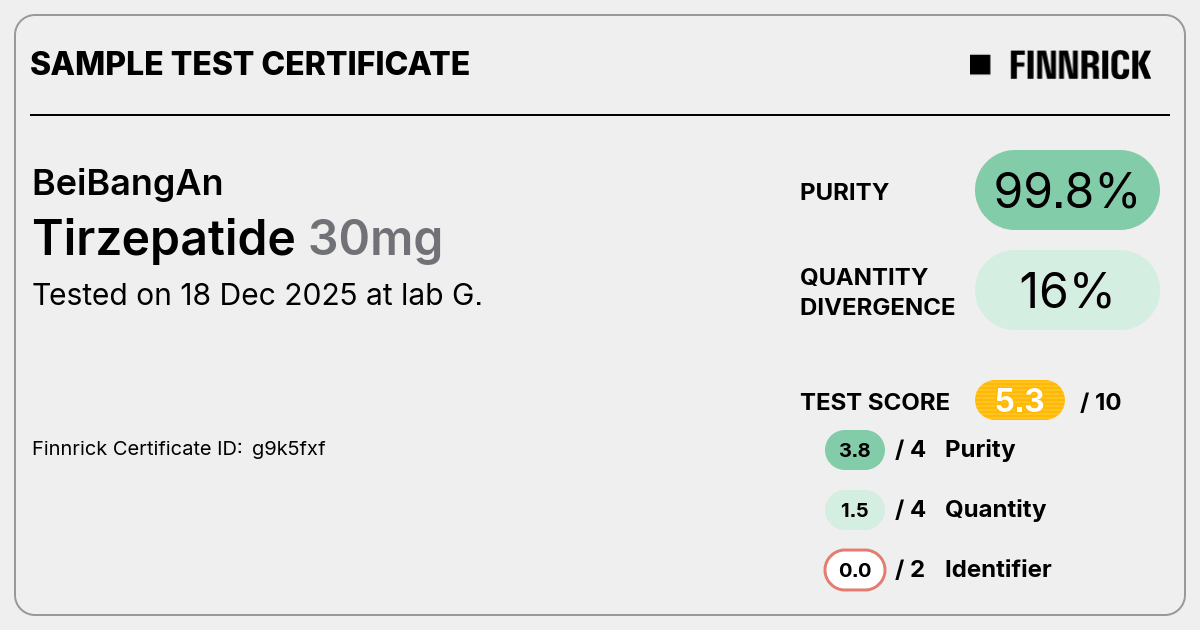 Certificate scan
