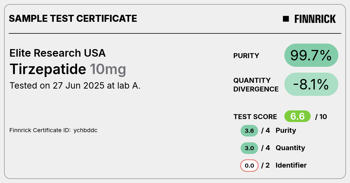 Certificate scan