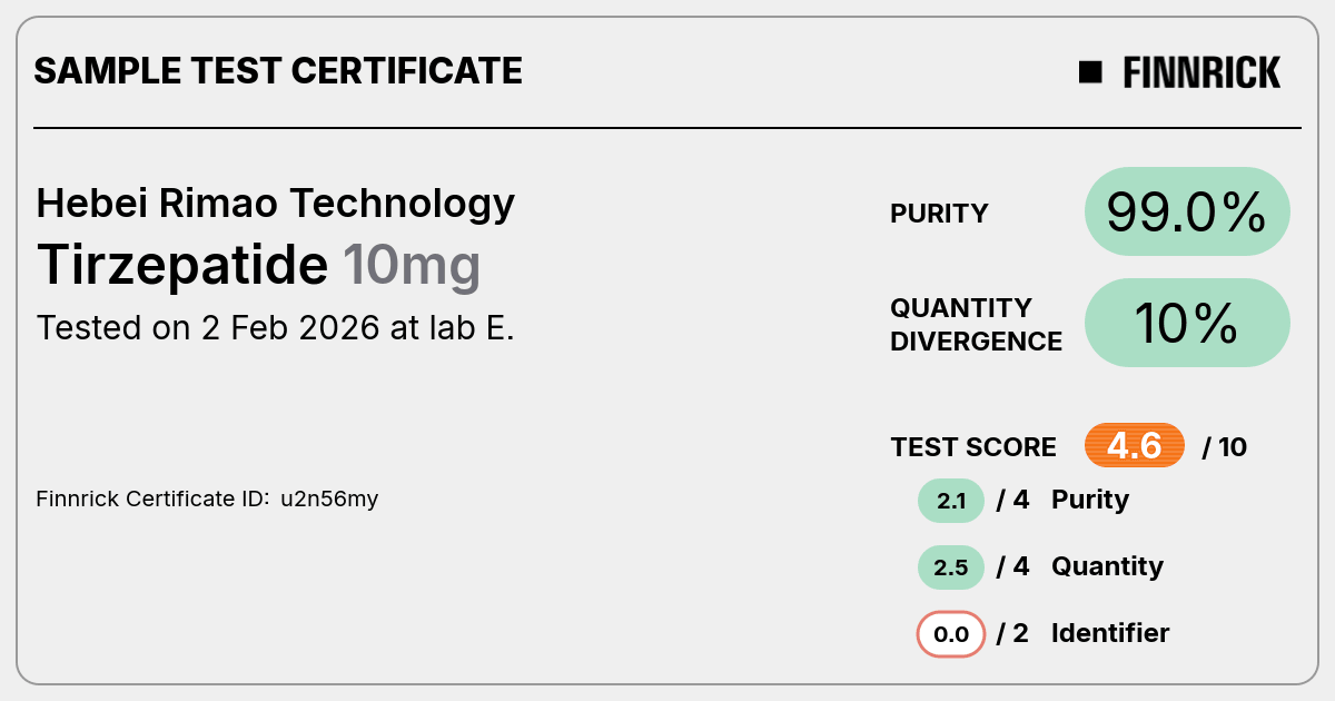 Certificate scan