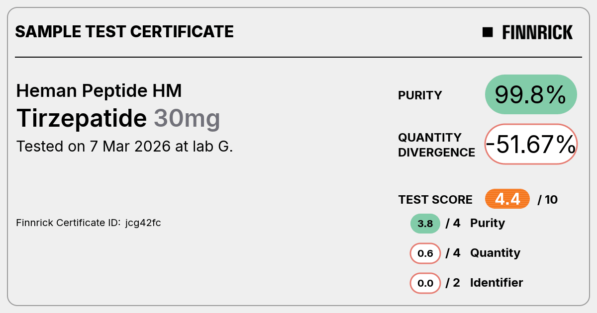 Certificate scan