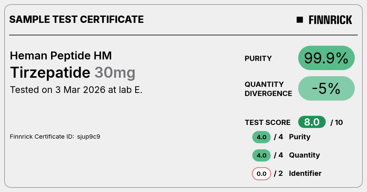 Certificate scan