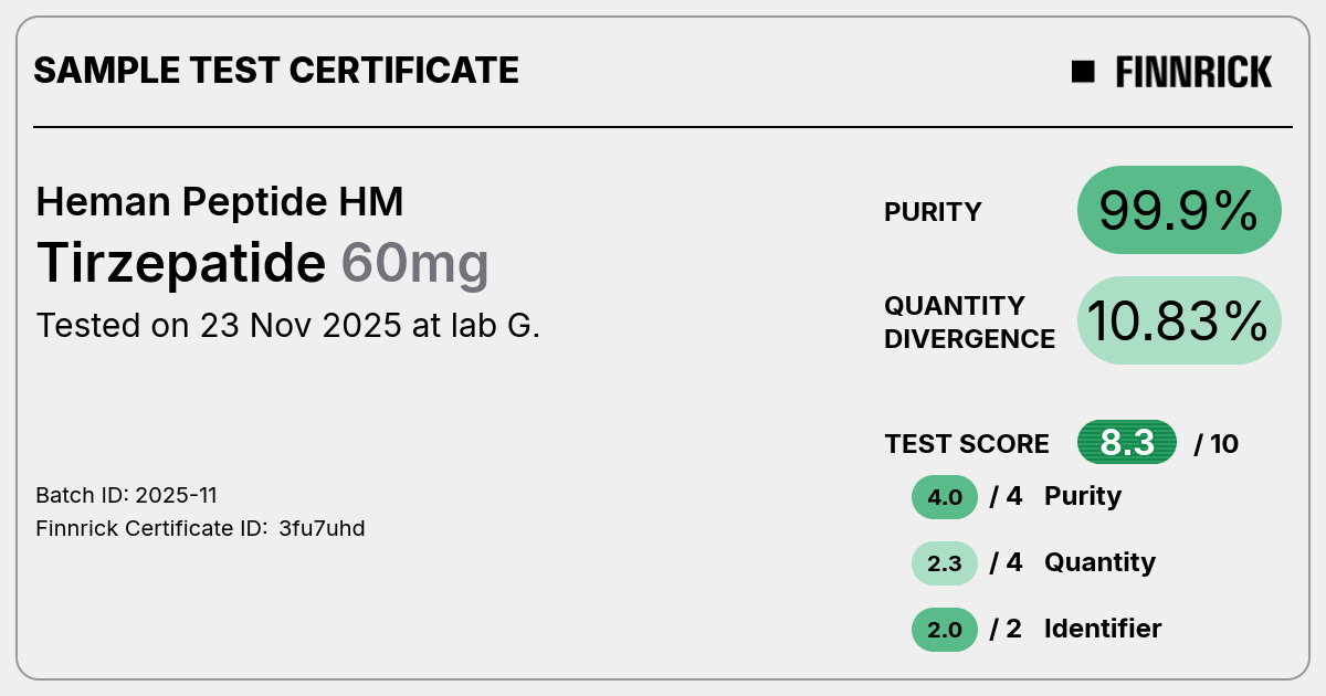 Certificate scan