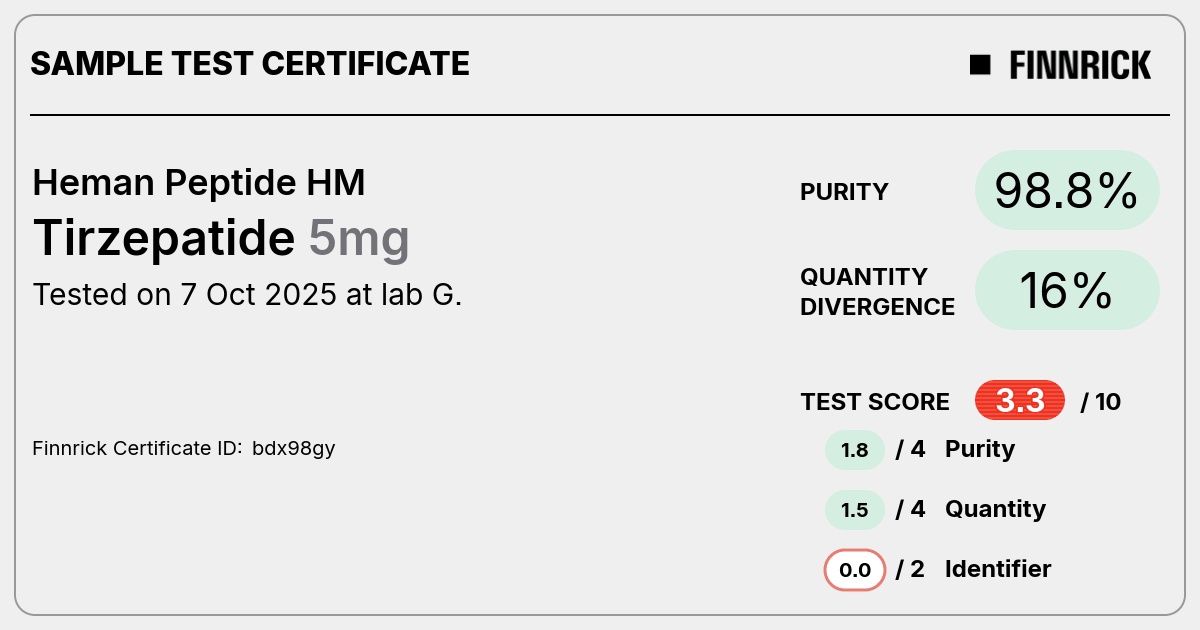 Certificate scan
