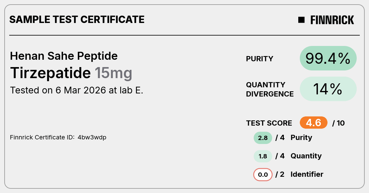 Certificate scan