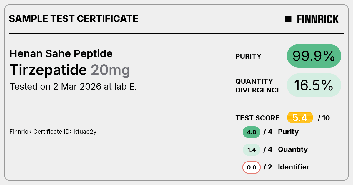 Certificate scan