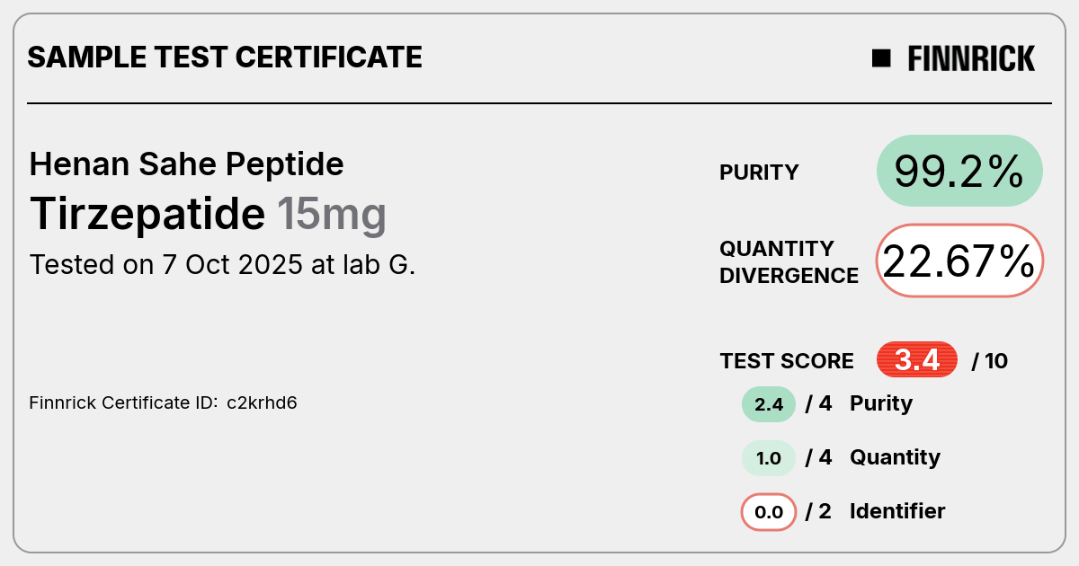 Certificate scan