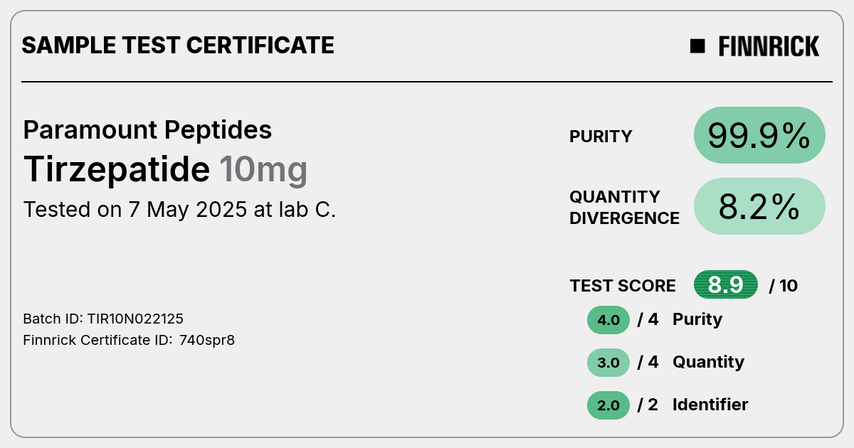Certificate scan