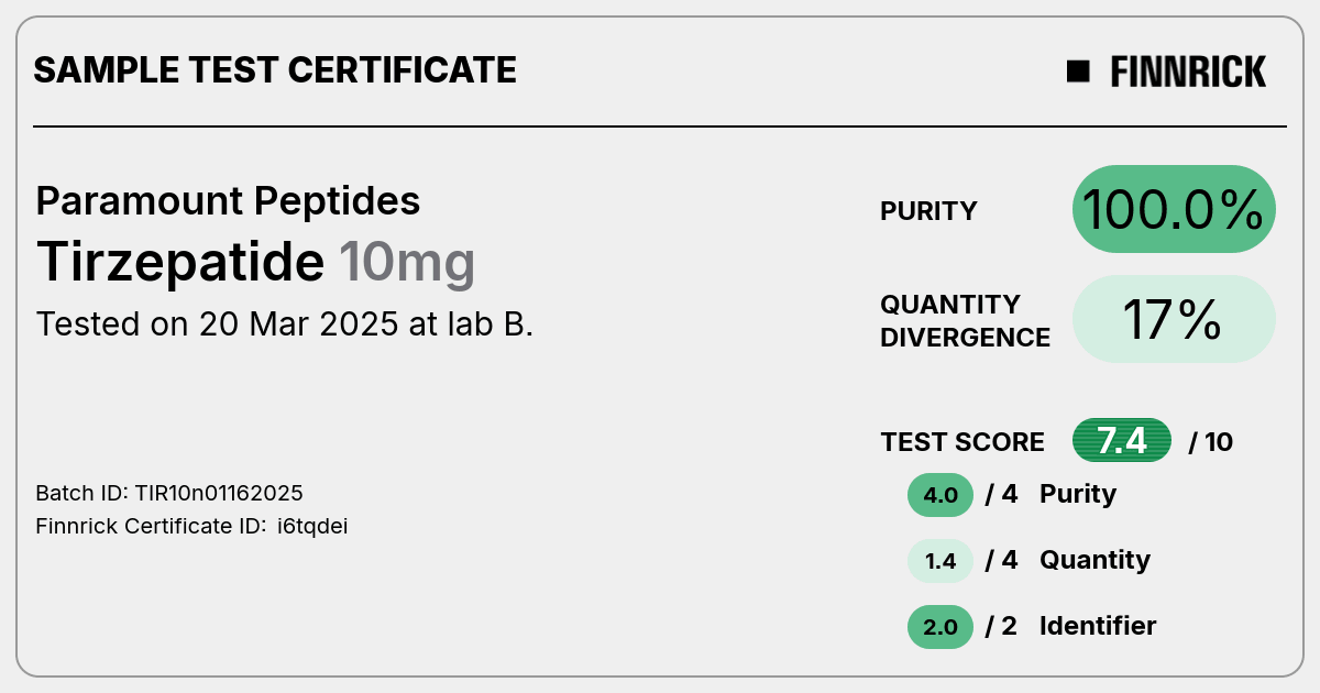 Certificate scan