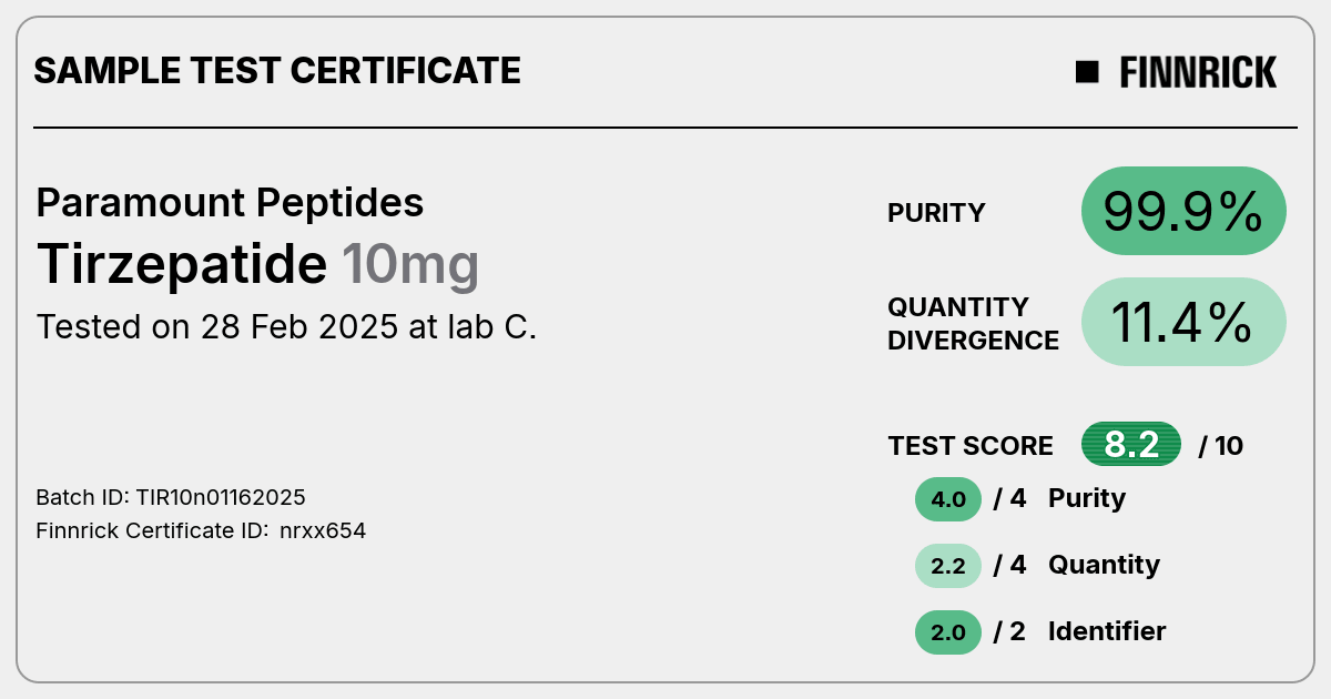 Certificate scan