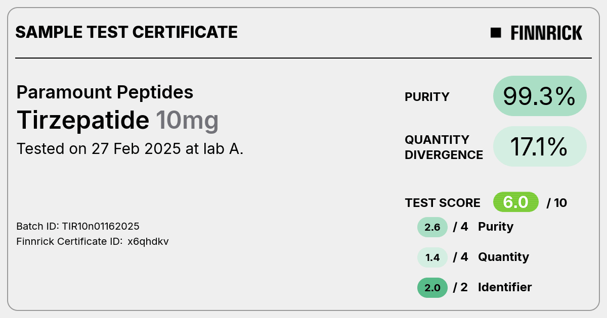 Certificate scan