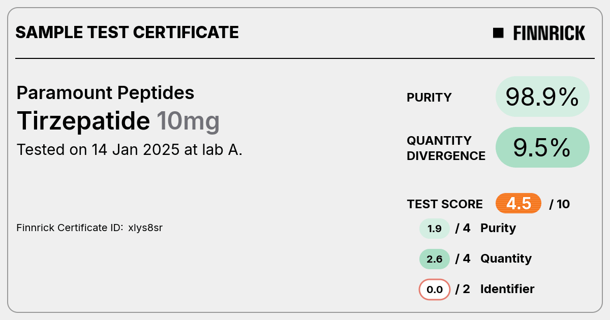 Certificate scan