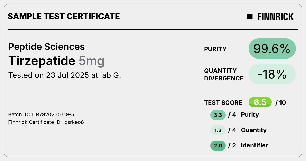 Certificate scan