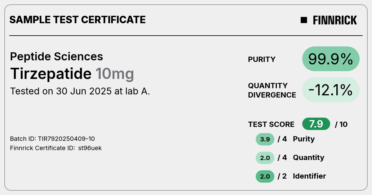 Certificate scan