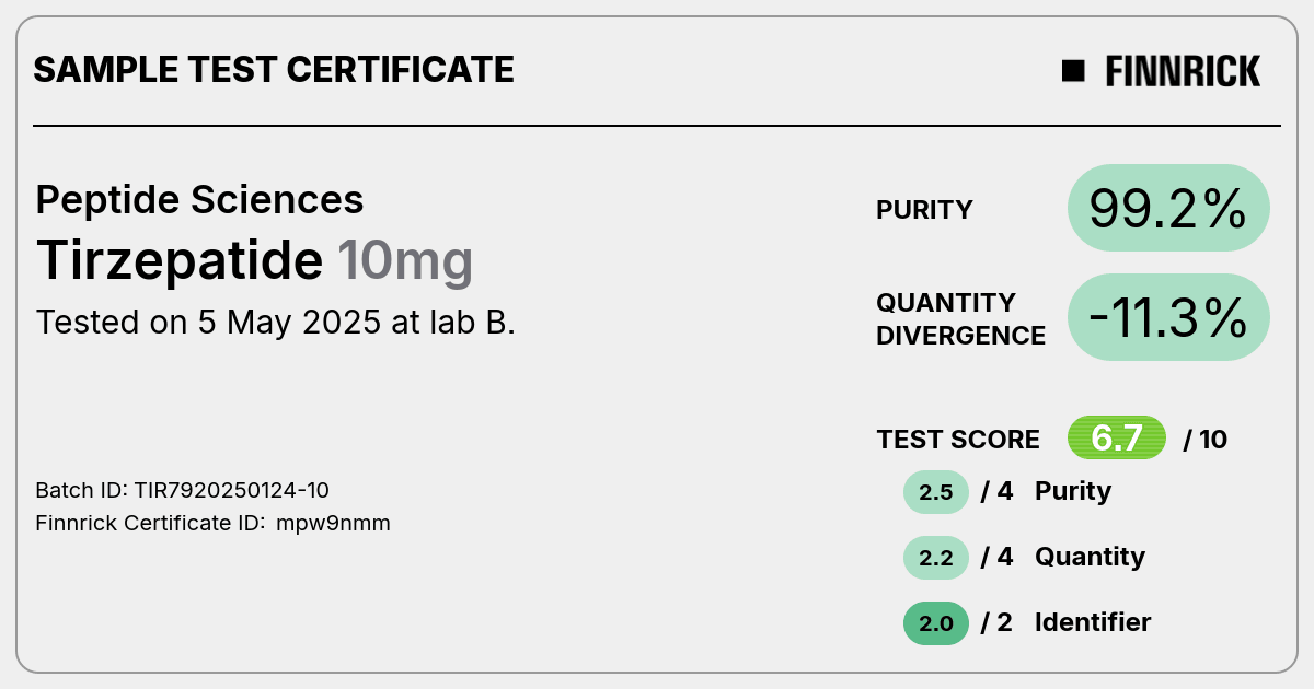 Certificate scan