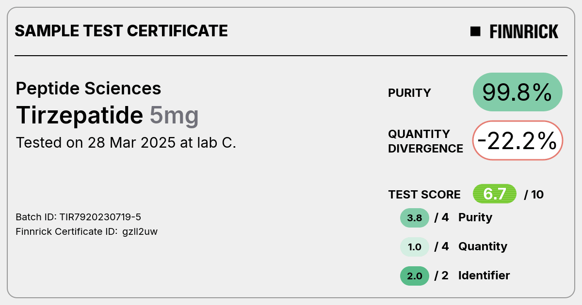 Certificate scan