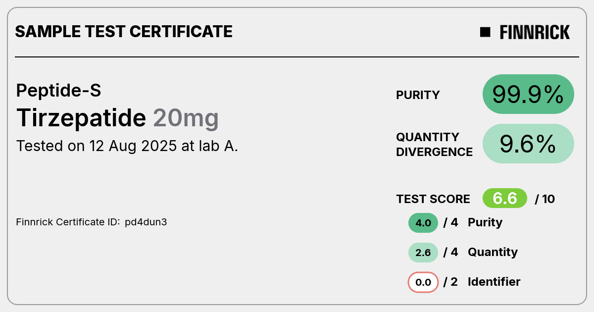 Certificate scan