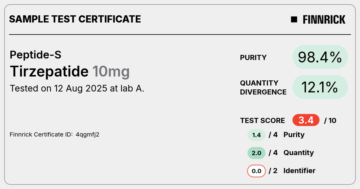 Certificate scan