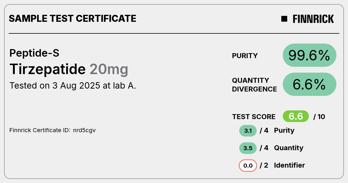 Certificate scan