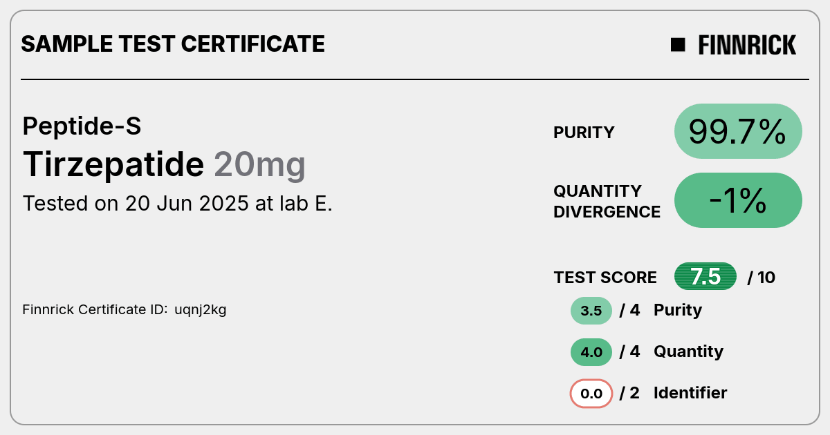 Certificate scan